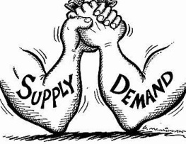 Consumul sau producţia? That is the (economic) question